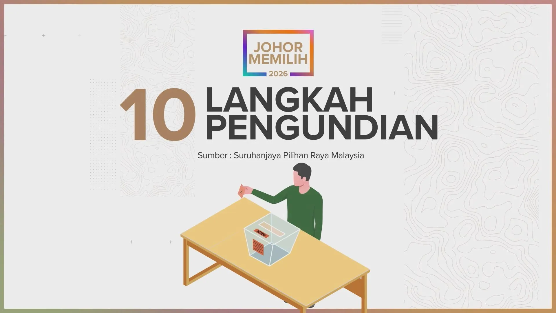 [INFOGRAFIK] 10 Langkah Pengundian