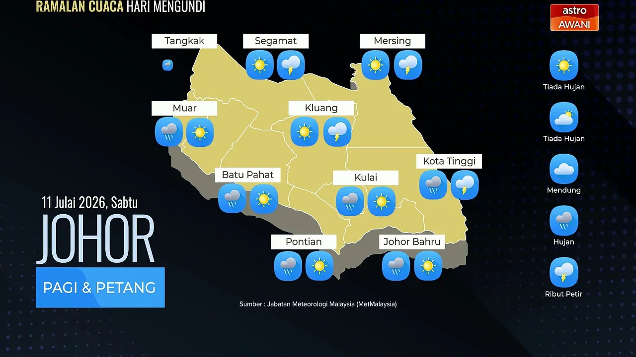 Johor Memilih: Infografik ramalan cuaca hari mengundi
