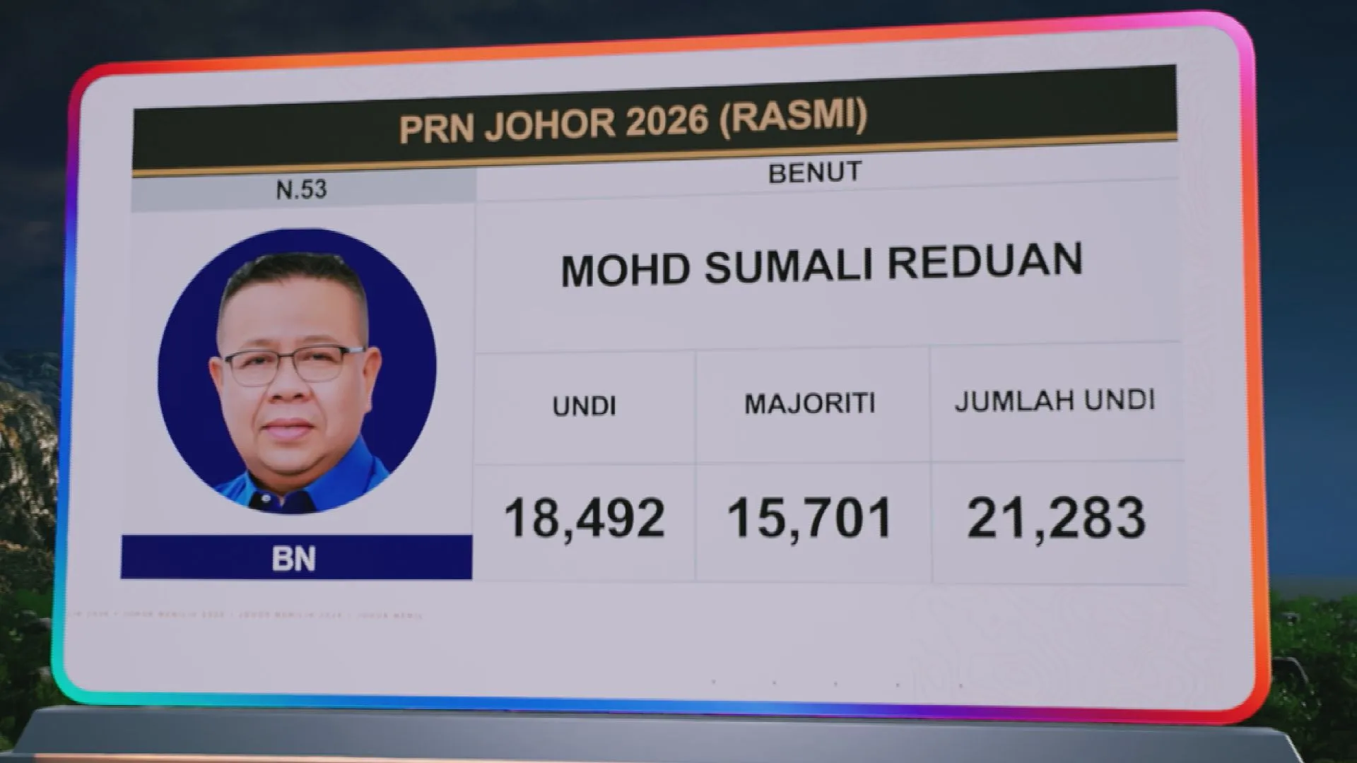 [RASMI] Keputusan N.53 Benut, N.55 Pekan Nanas, N.12 Bentayan dan N.06 Bekok