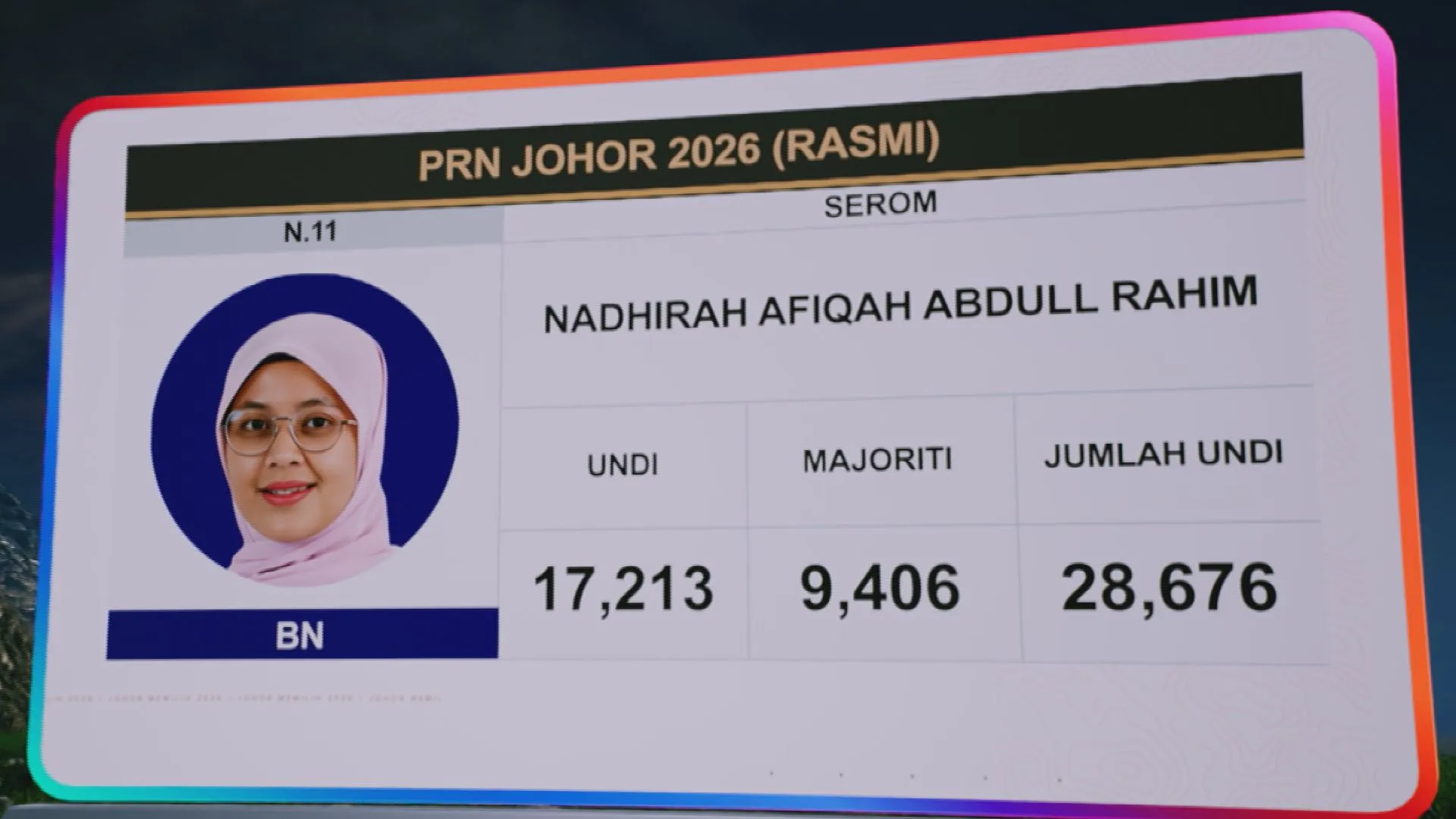 [RASMI] Keputusan N.11 Serom, N.32 Endau dan N.33 Tenggaroh
