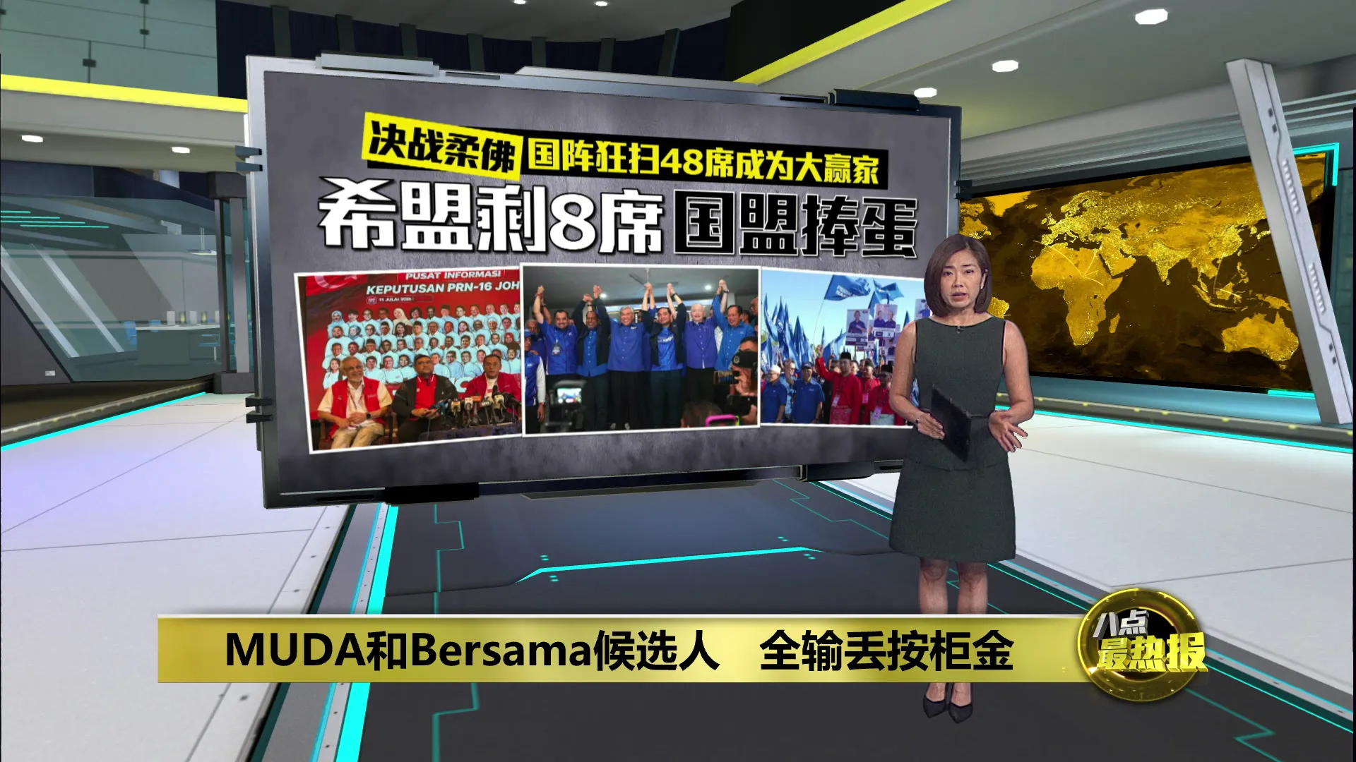 MUDA和Bersama输丢按柜金   蓝潮席卷柔佛  国阵成大赢家