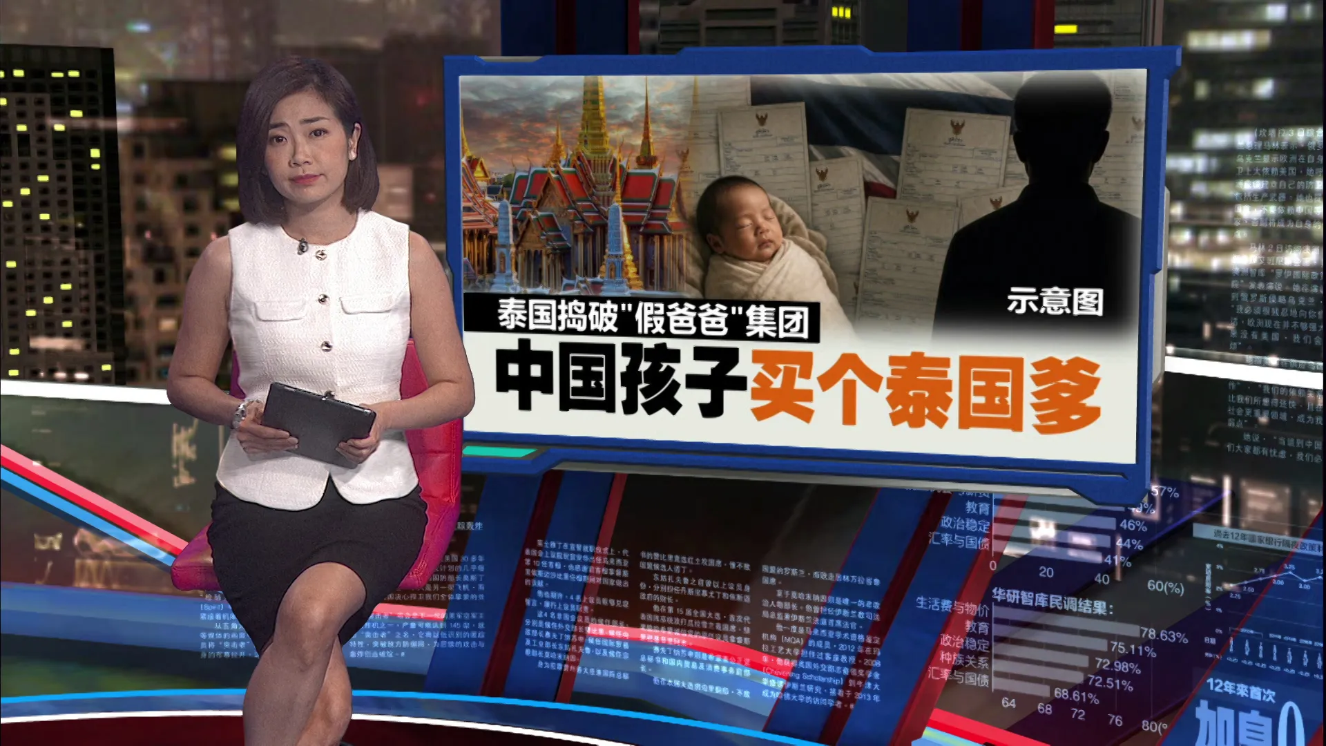 泰国捣破“假爸爸”集团  中国孩子买个泰国爹