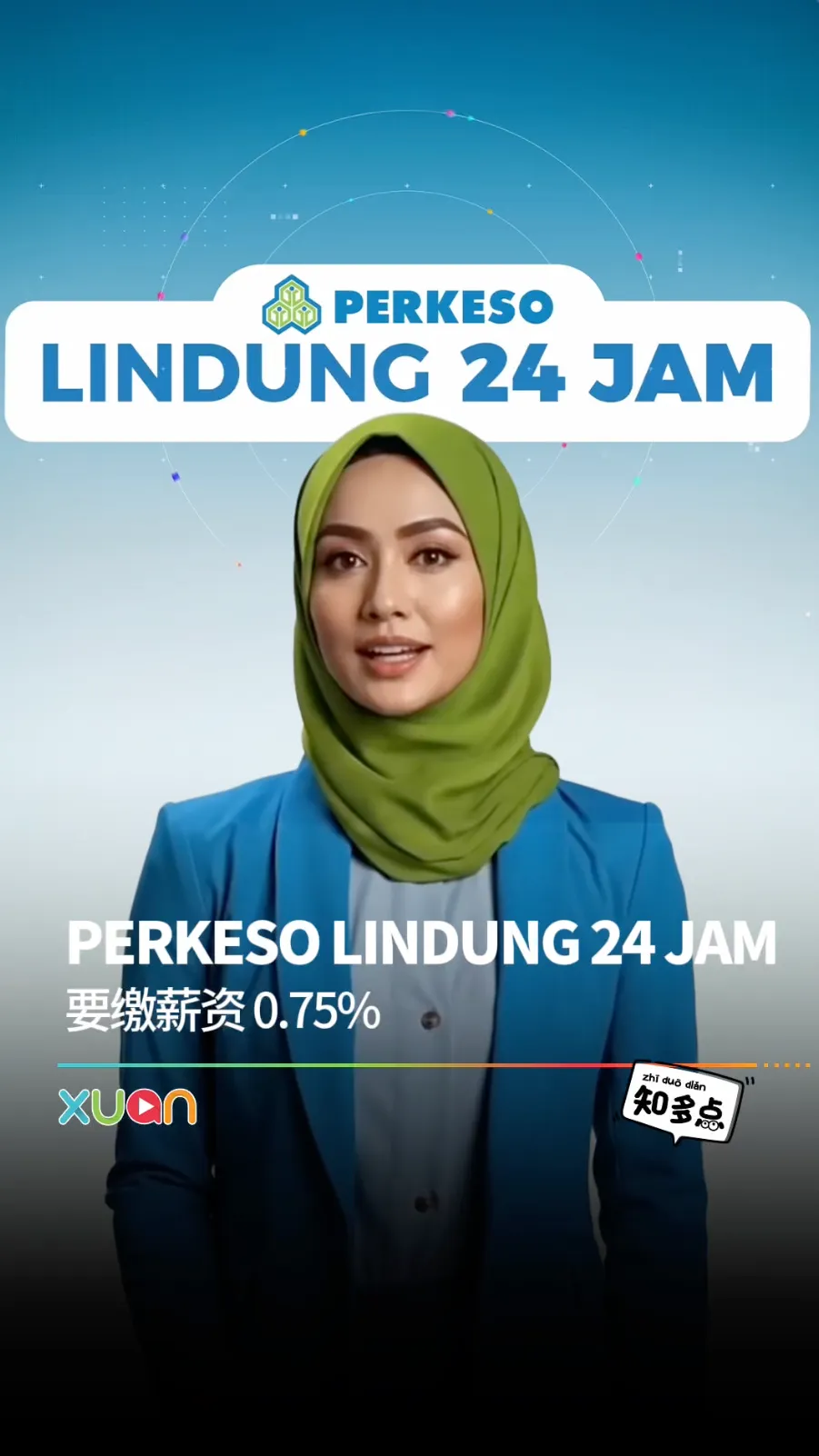 PERKESO LINDUNG 24 JAM要缴薪资 0.75%