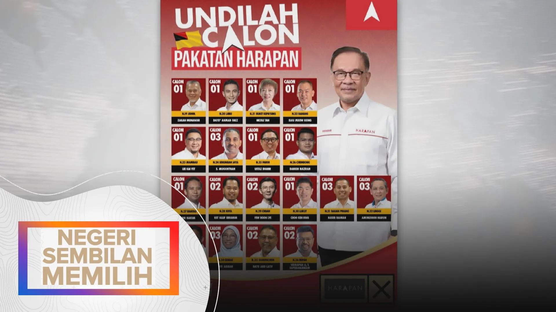 Anwar mohon rakyat beri mandat kukuh kepada PH