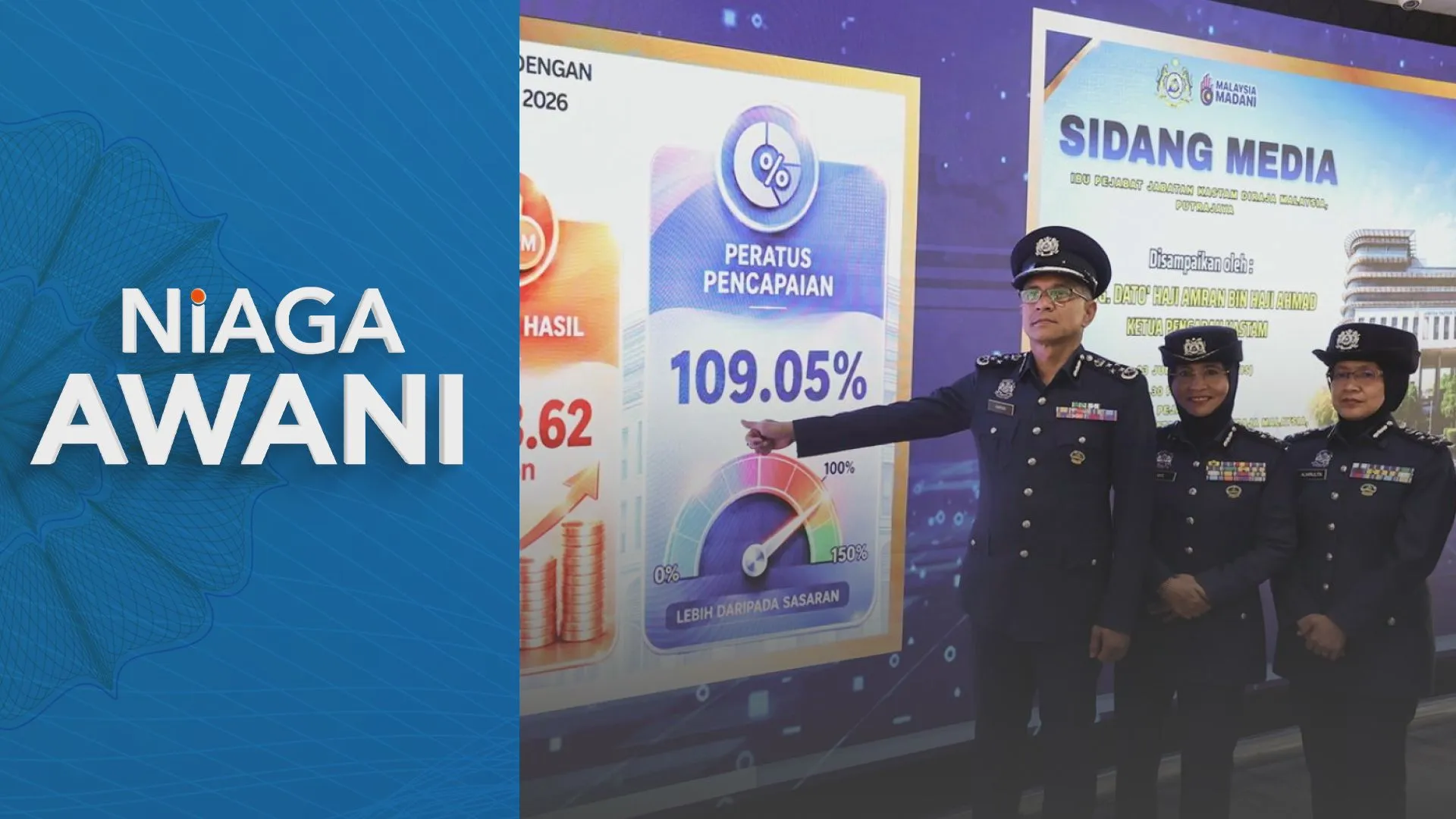JKDM kutip hasil RM43.62 bilion pada H1 2026, atasi sasaran