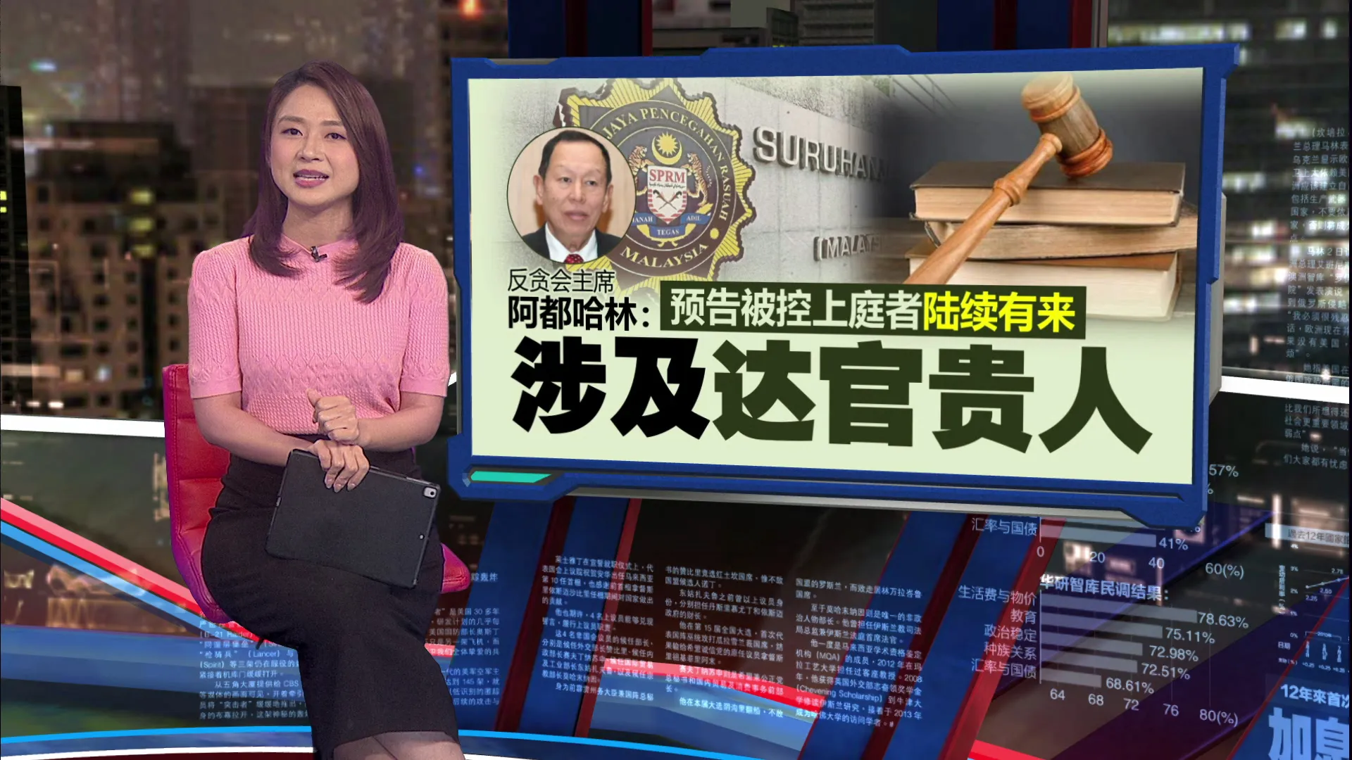 前部长涉朝圣局弊案遭扣查   反贪会：还有达官贵人下周被控