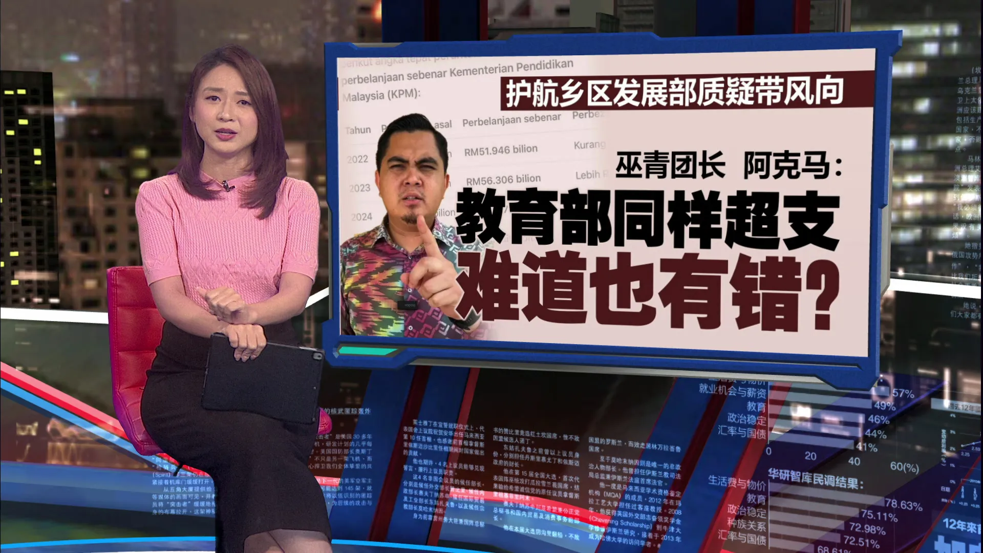 扎希火滚承包商完工收不到钱   财政部：乡区部年年严重超支！