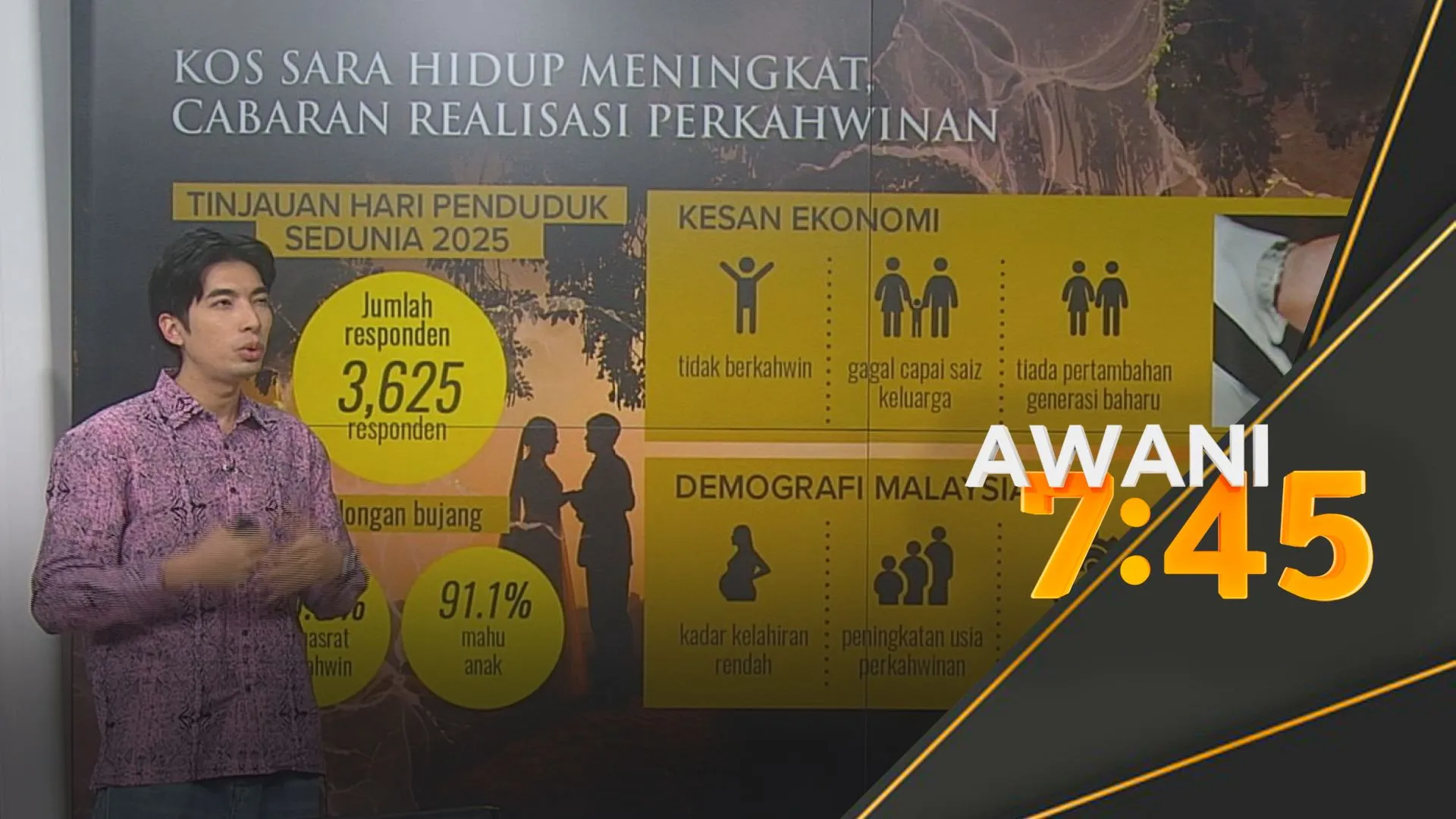Malaysia semakin menua, generasi baharu berkurangan