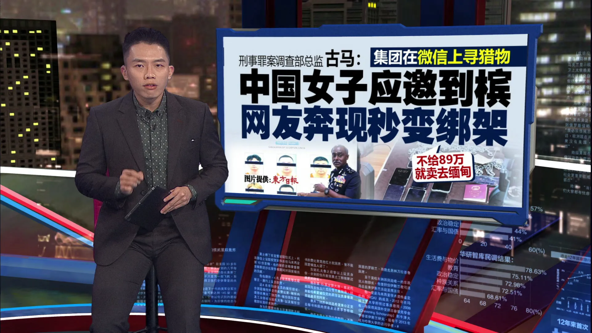 “高薪工作”“赴大马度假”为诱饵   网上寻猎物骗来大马绑架！