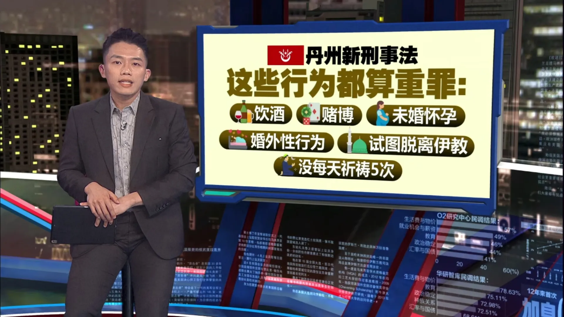 吉兰丹重呈伊刑法   鞭刑列重罚首选
