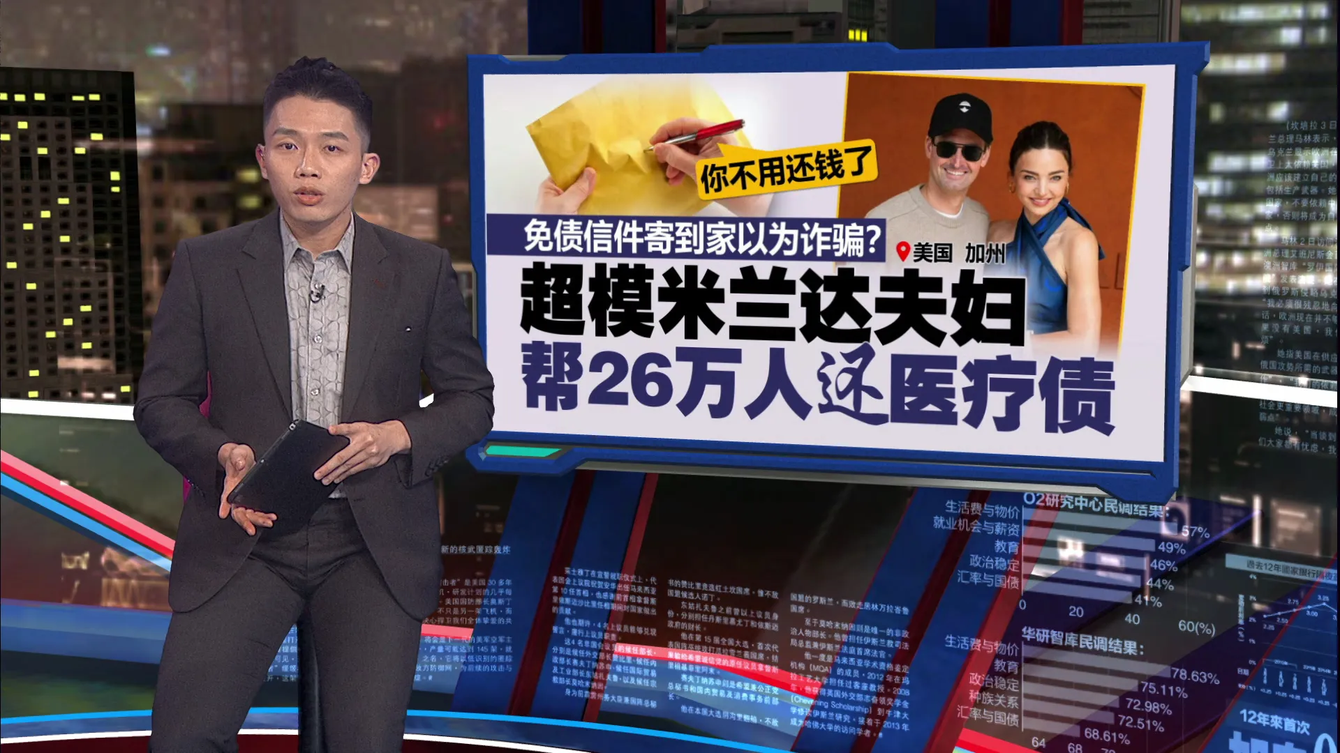 收“免除债务”信件以为是诈骗  超模米兰达夫妇 帮26万人还医疗债
