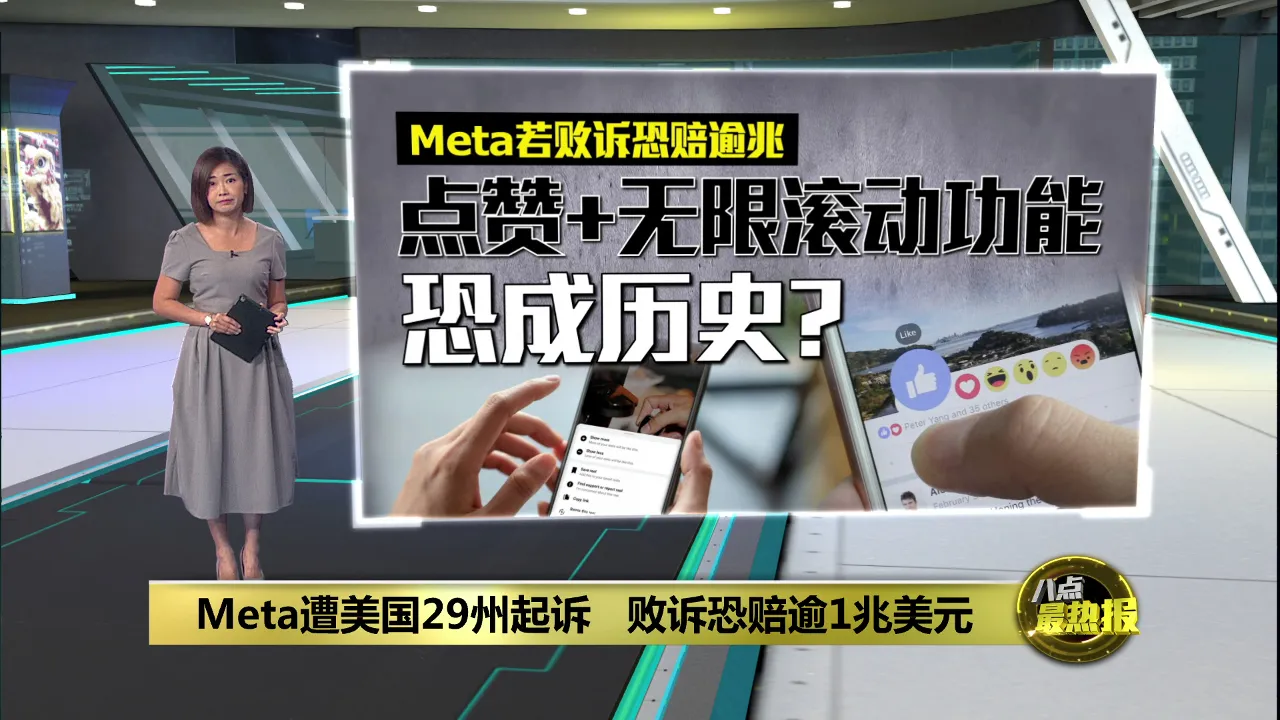 Meta遭美国29州起诉   败诉恐赔逾1兆美