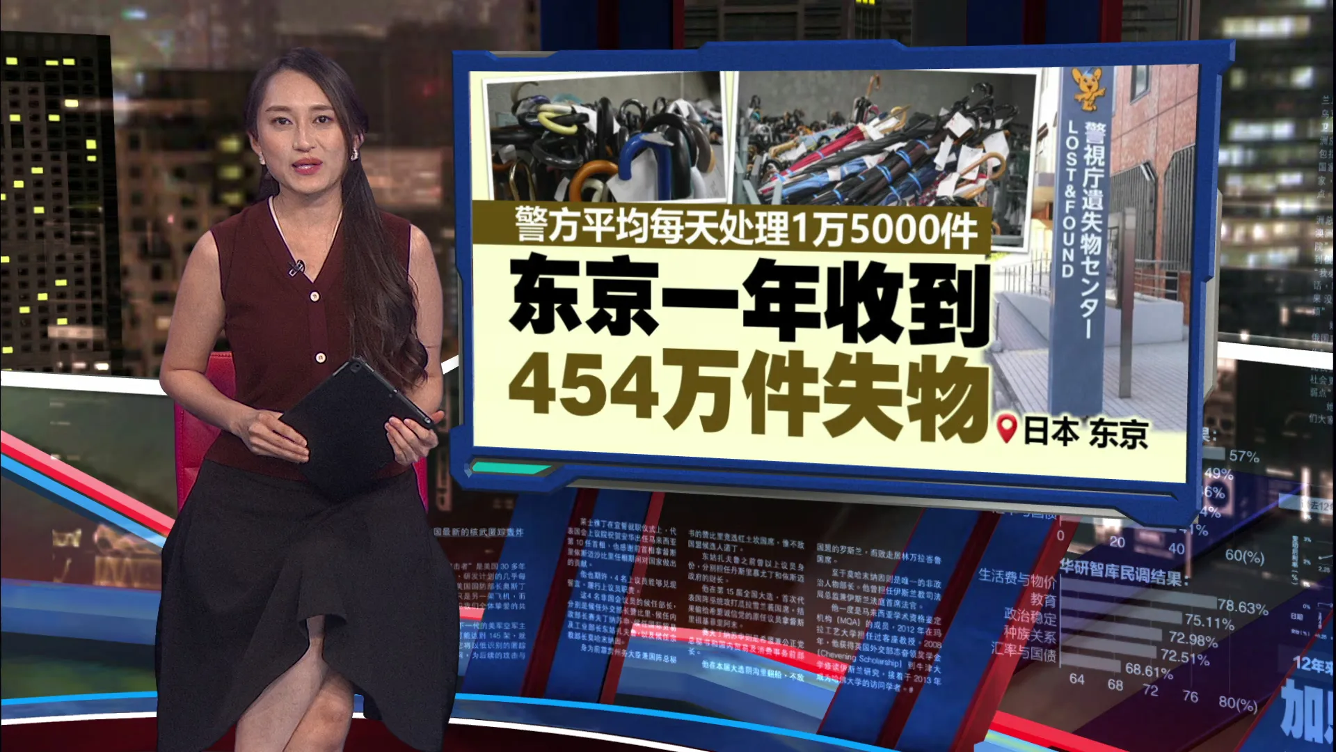 地下室惊现“无边伞海” 景象   日本警方不只要抓人破案    还要帮忙找失主？