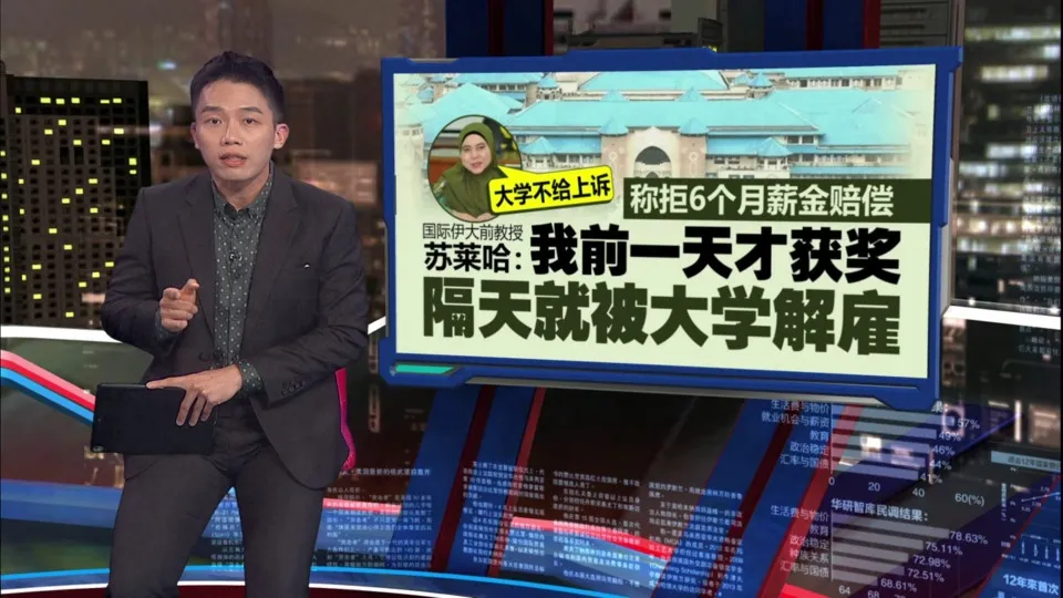曾发表“马来人会飞再传授中国人”等怪论   苏莱哈被解雇  反告国际伊大上庭