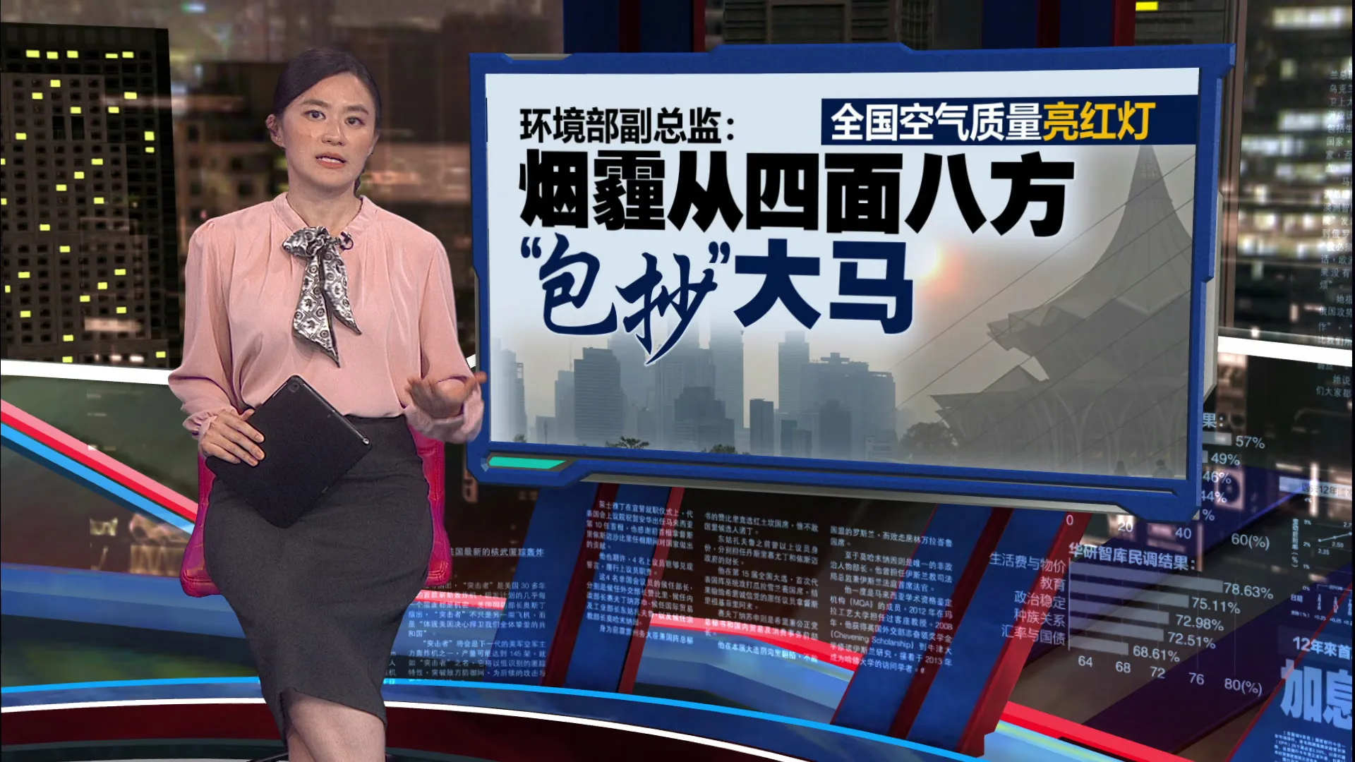 全国空气质量亮红灯   环境部副总监：烟霾从四面八方“包抄”大马