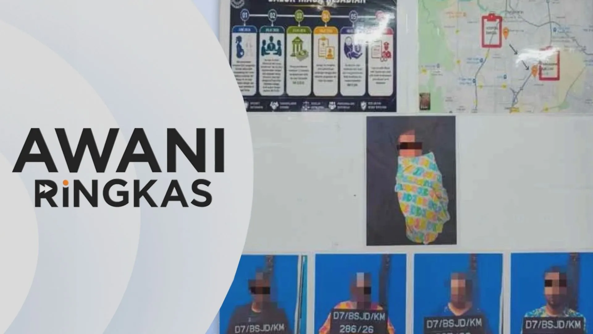 AWANI Ringkas: Sindiket jual bayi tumpas, suspek guna MyKad
