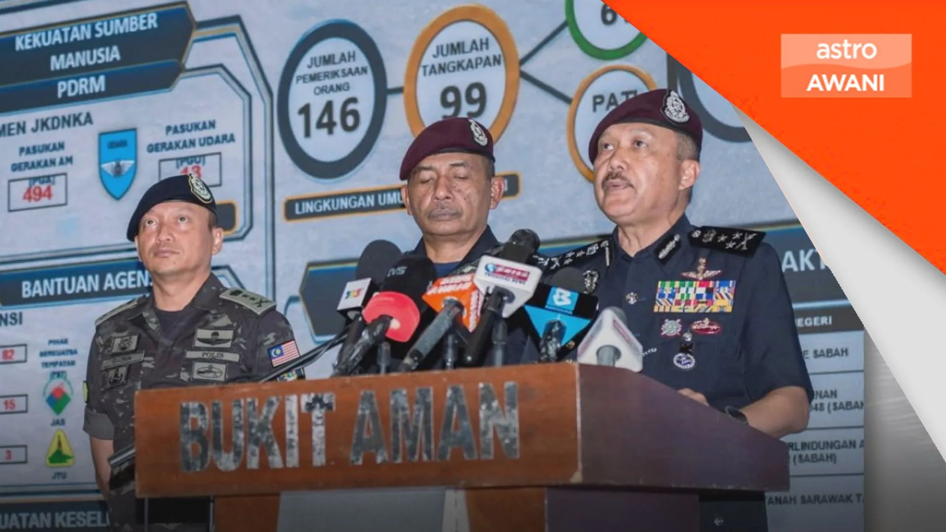 PDRM perkukuh risikan di sempadan Kelantan