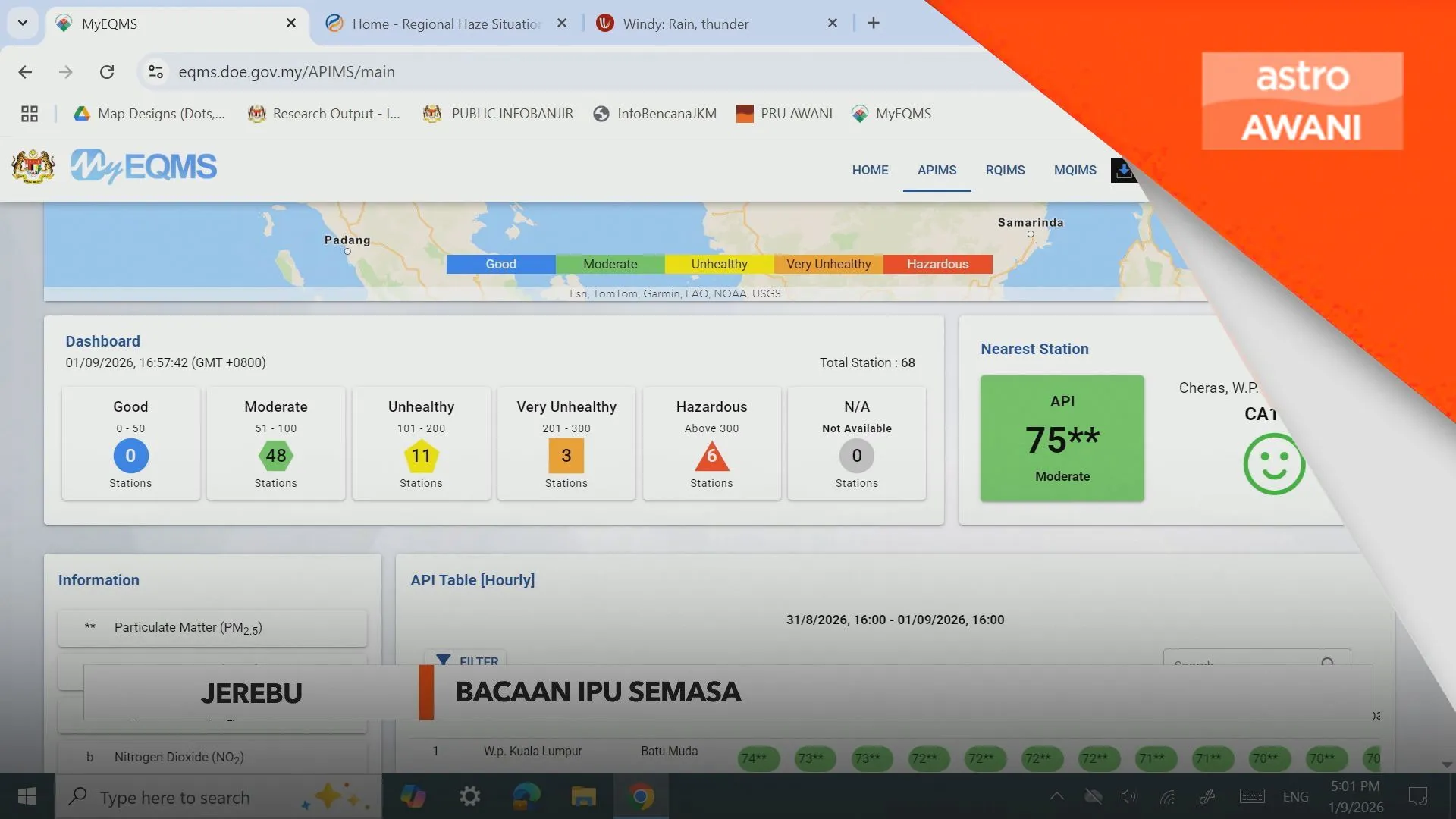 JEREBU: Bacaan IPU semasa