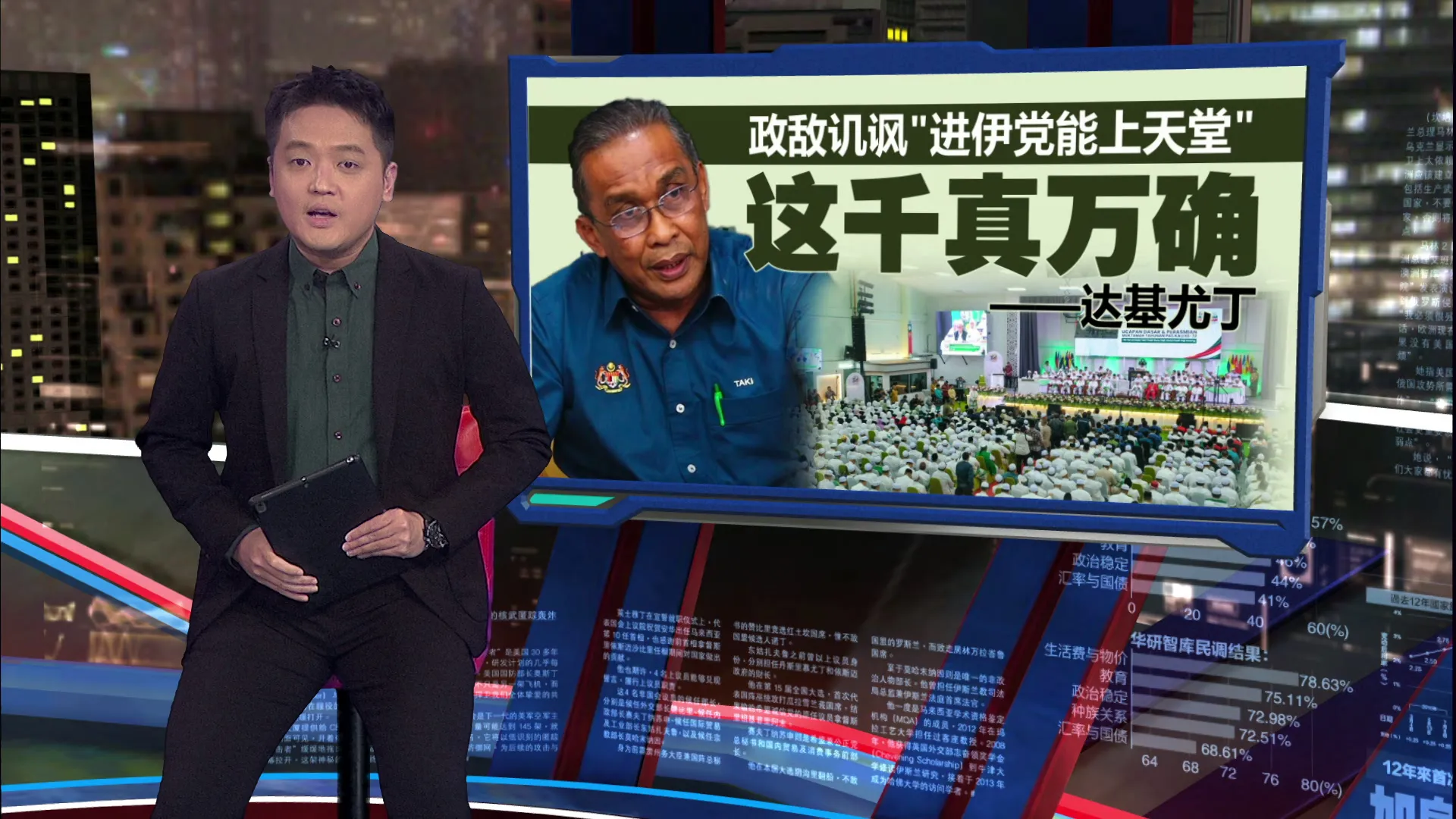 遵循伊斯兰理念并奋斗   达基尤丁: 进伊党能上天堂！