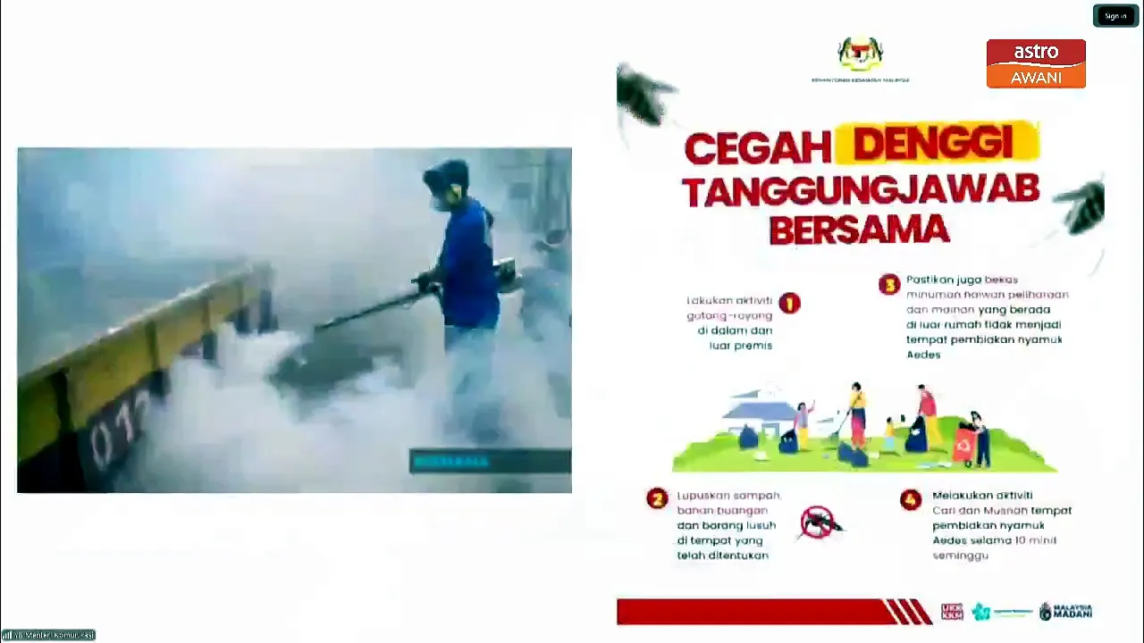 Kes denggi meningkat 66 peratus berbanding tahun lalu - Fahmi