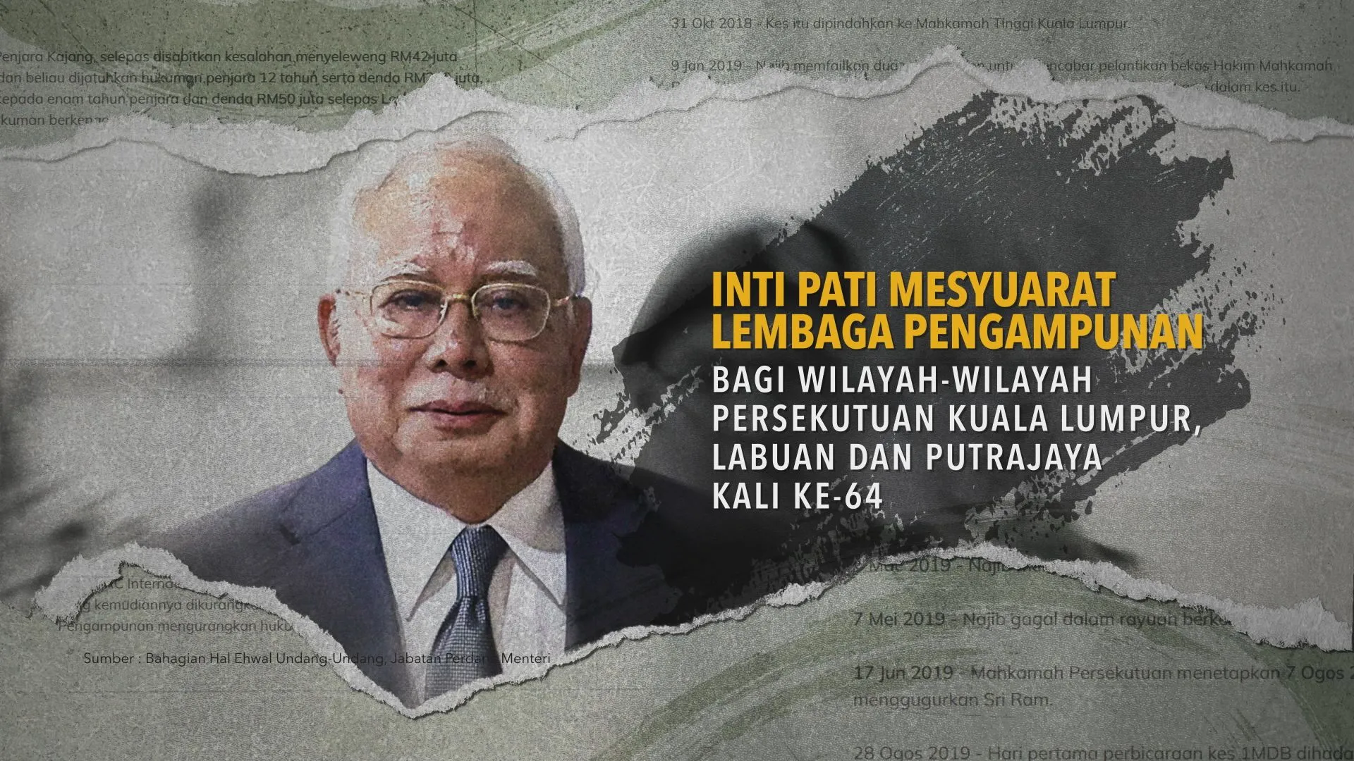 [INFOGRAFIK] Inti Pati Mesyuarat Lembaga Pengampunan