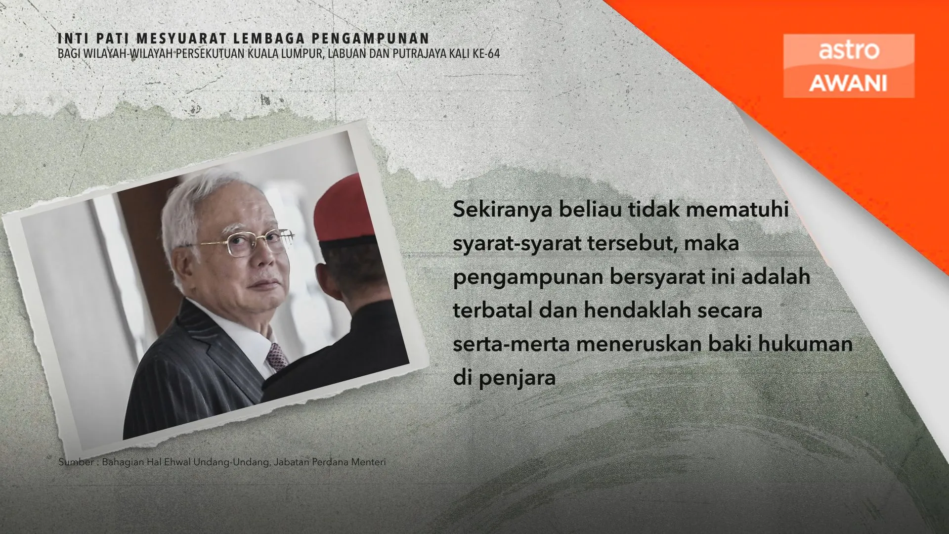 [INFOGRAFIK] Inti Pati Mesyuarat Lembaga Pengampunan bagi Wilayah-Wilayah Persekutuan Kuala Lumpur, Labuan dan Putrajaya Kali Ke-64