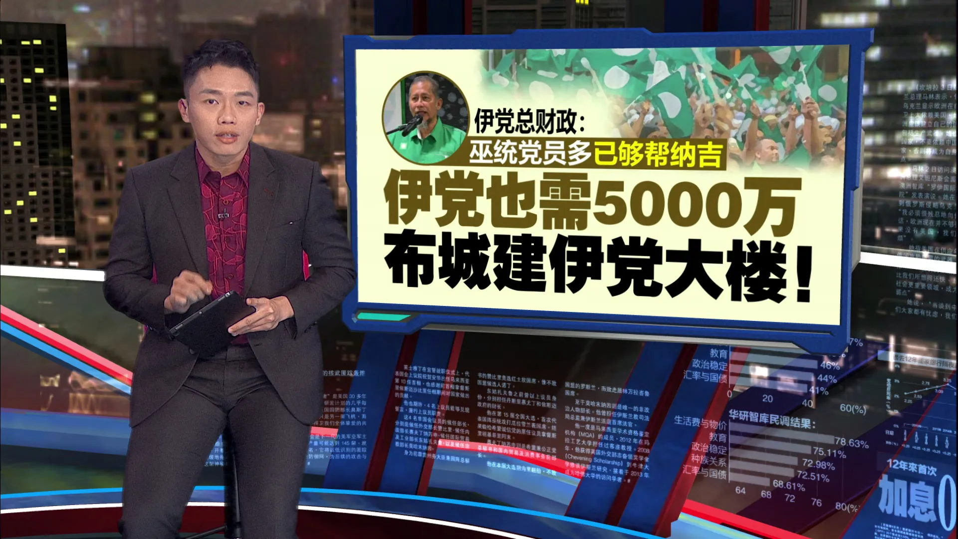 巫统可自救纳吉！  伊党吁党员捐款“须5000万建大楼”
