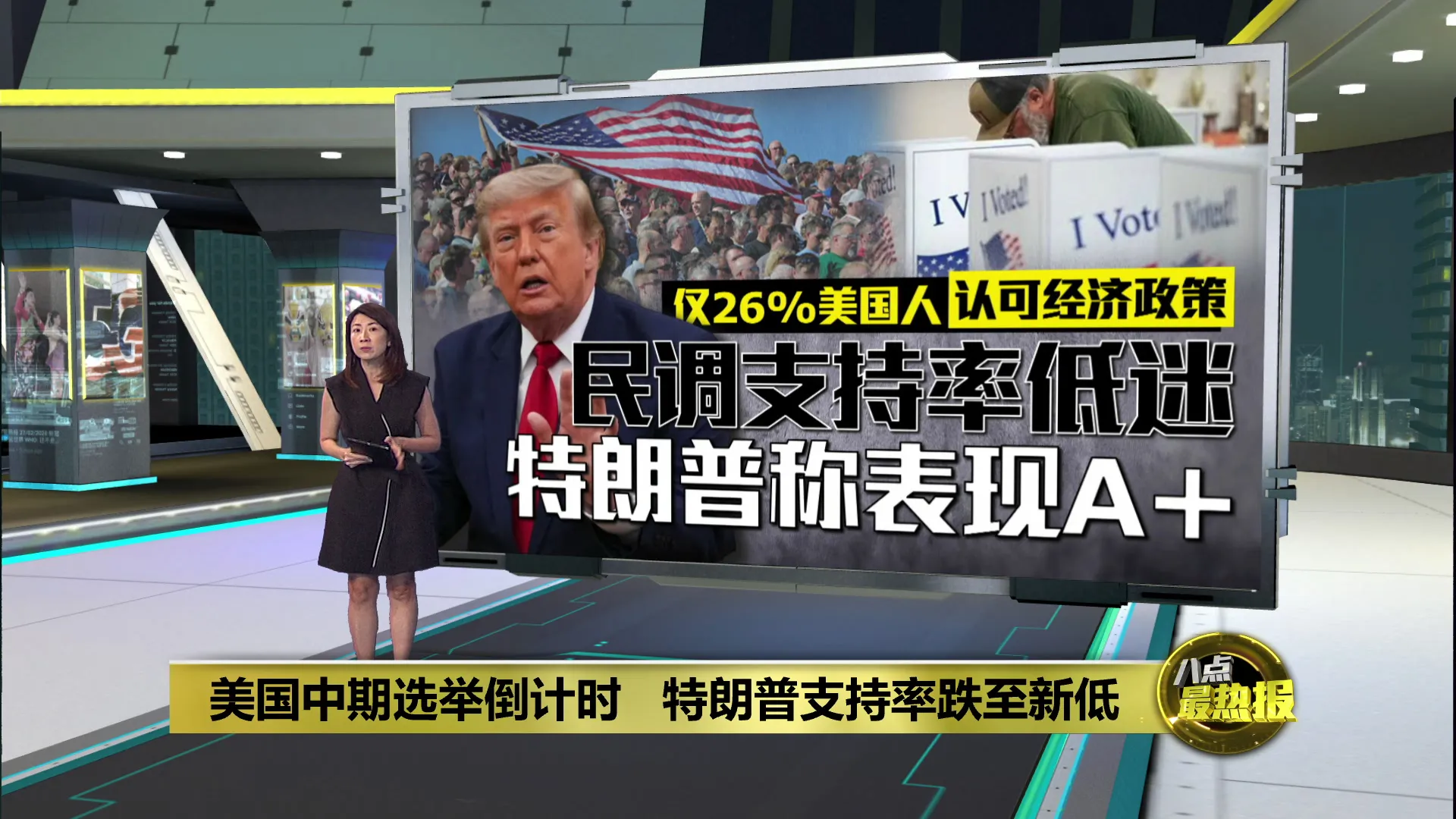 美中期选举倒计时   特朗普支持率跌至历史新低