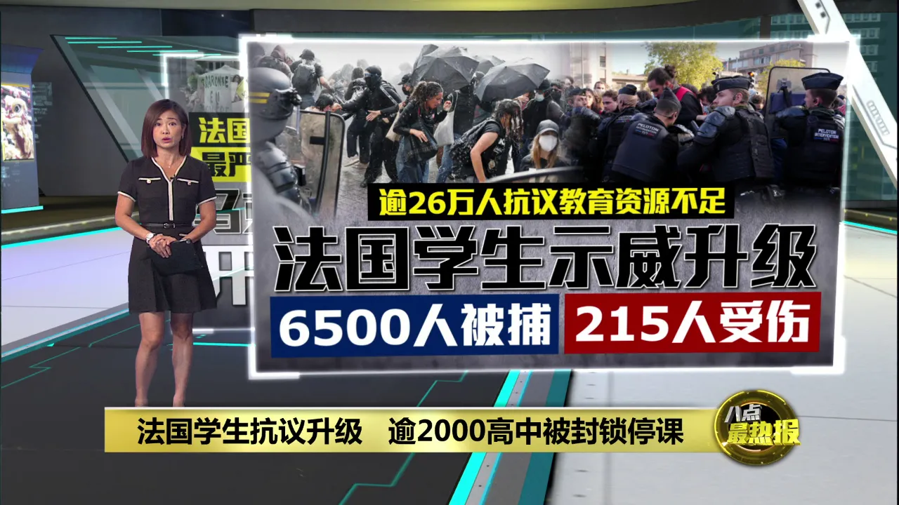 法国学生抗议升级   逾2000高中被封锁停课