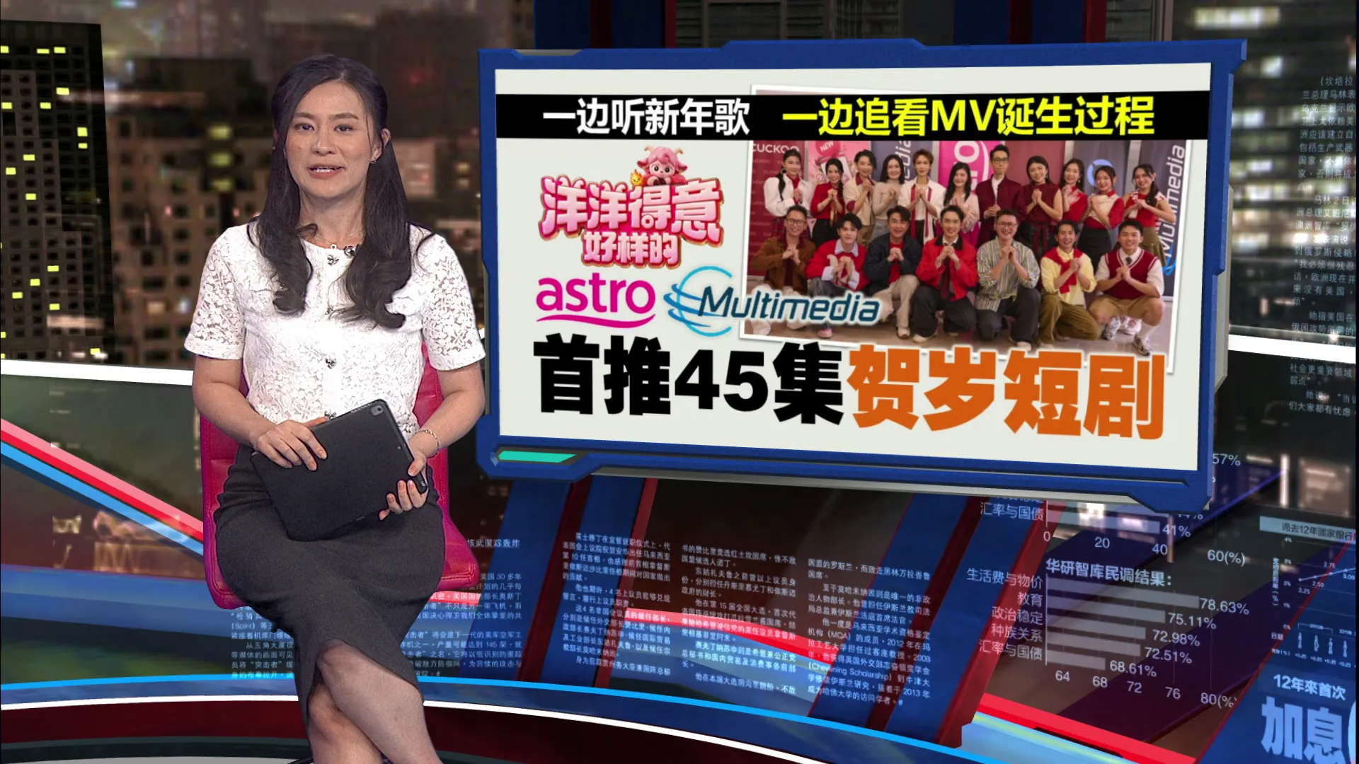 羊年贺岁MV火热拍摄   Astro与Multimedia携手呈献《洋洋得意，好样的》