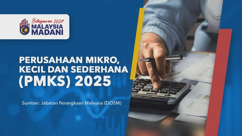 [Data & Statistik] Perusahaan Mikro, Kecil dan Sederhana (PMKS) 2025