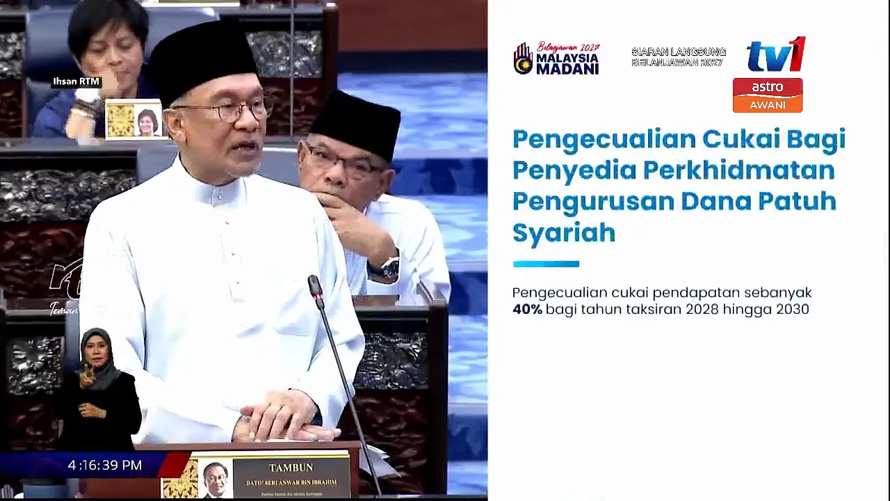 Malaysia tawar pengecualian cukai 40 peratus tarik pengurus dana Islam