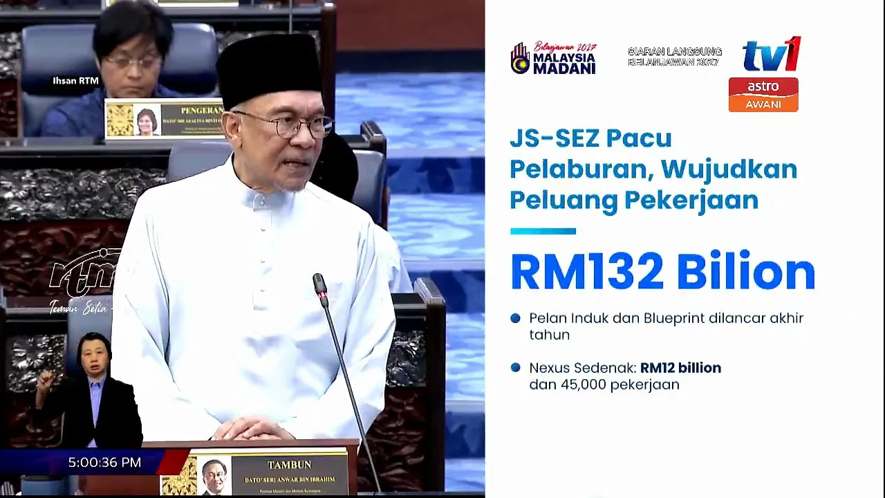 Sempadan negara ialah gerbang baharu kemakmuran