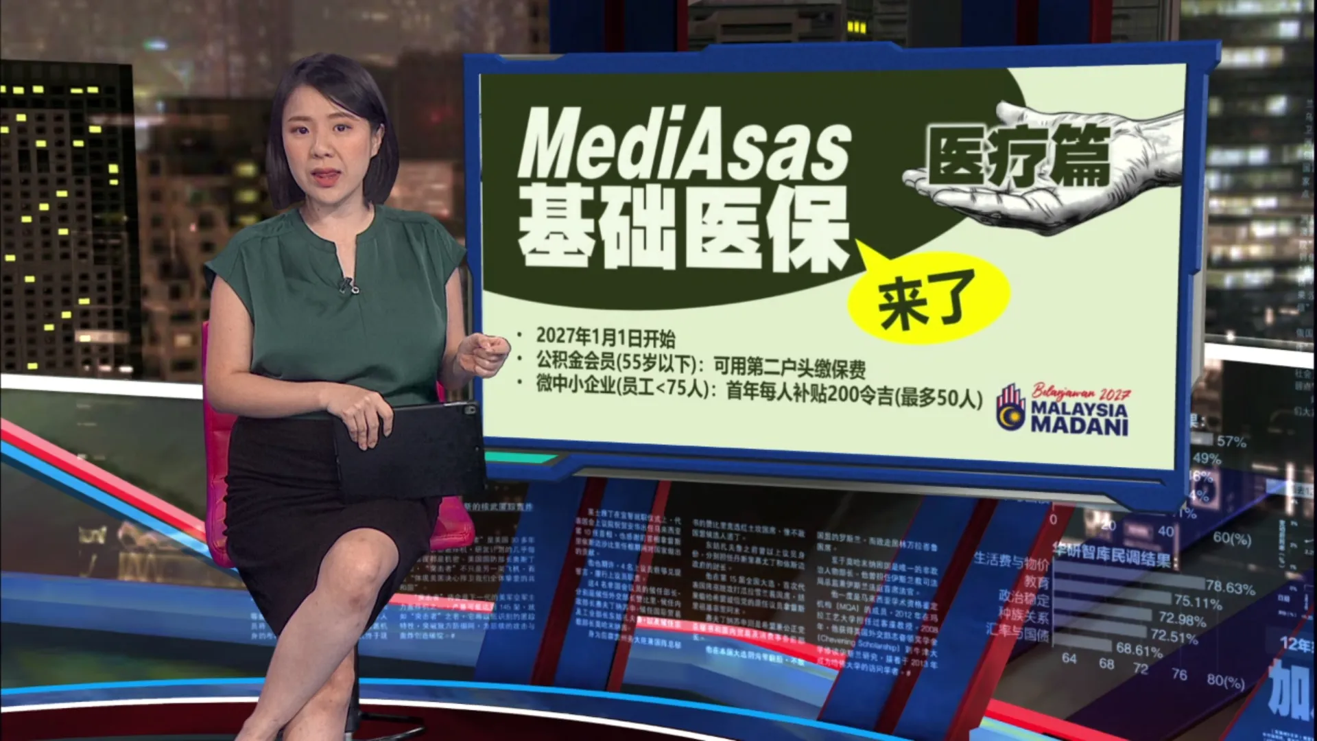 2027财案 | MediAsas医保来了！   55岁以下可用EFP第二户头缴保费