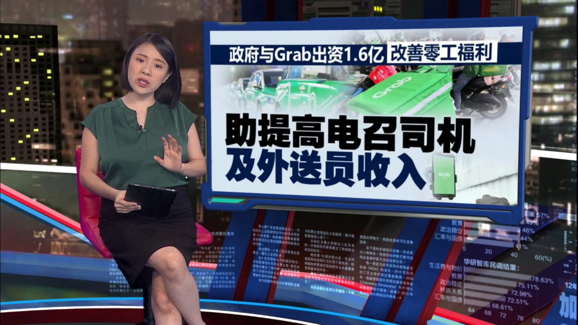 2027财案 | 最低薪金调高至RM2000   大学毕业生起薪RM2500