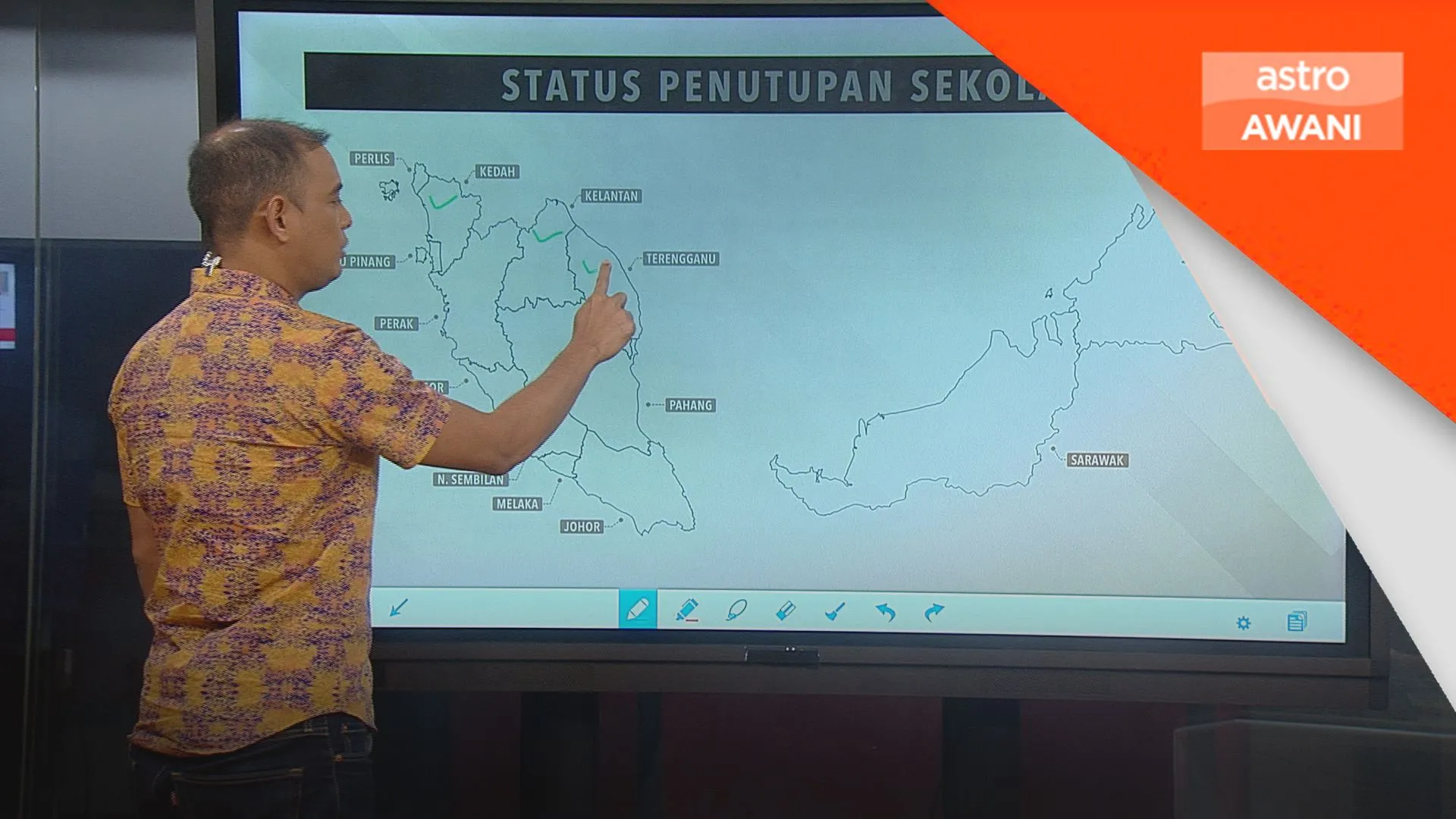 Status penutupan sekolah