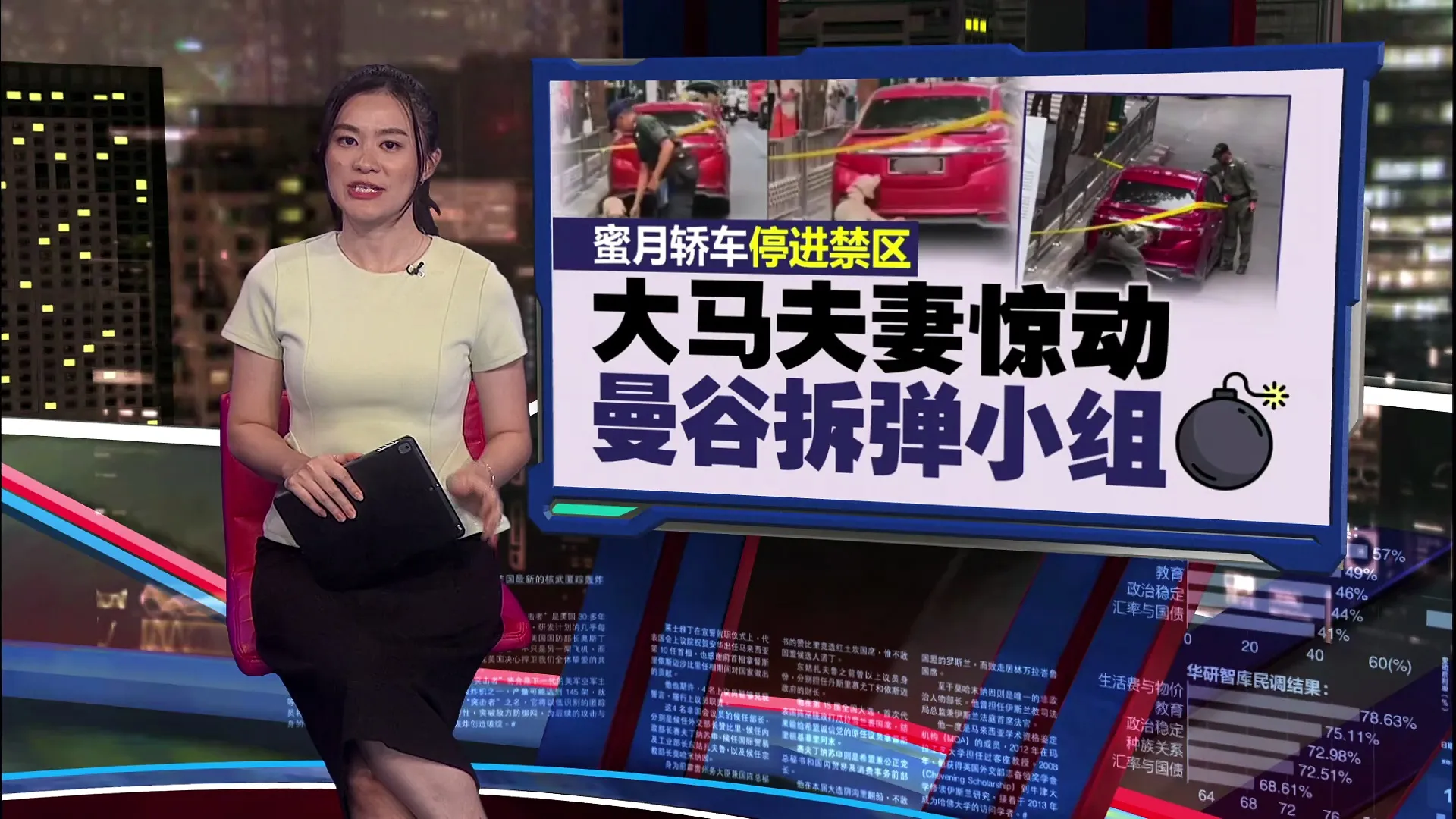 蜜月轿车停进禁区　 大马夫妻惊动 曼谷拆弹小组