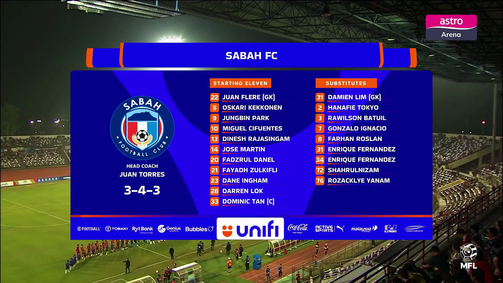 Sabah FC 0 - 2 Kuching City FC ｜ LS3 ｜ Sorotan Unifi Liga Super 2026⧸27