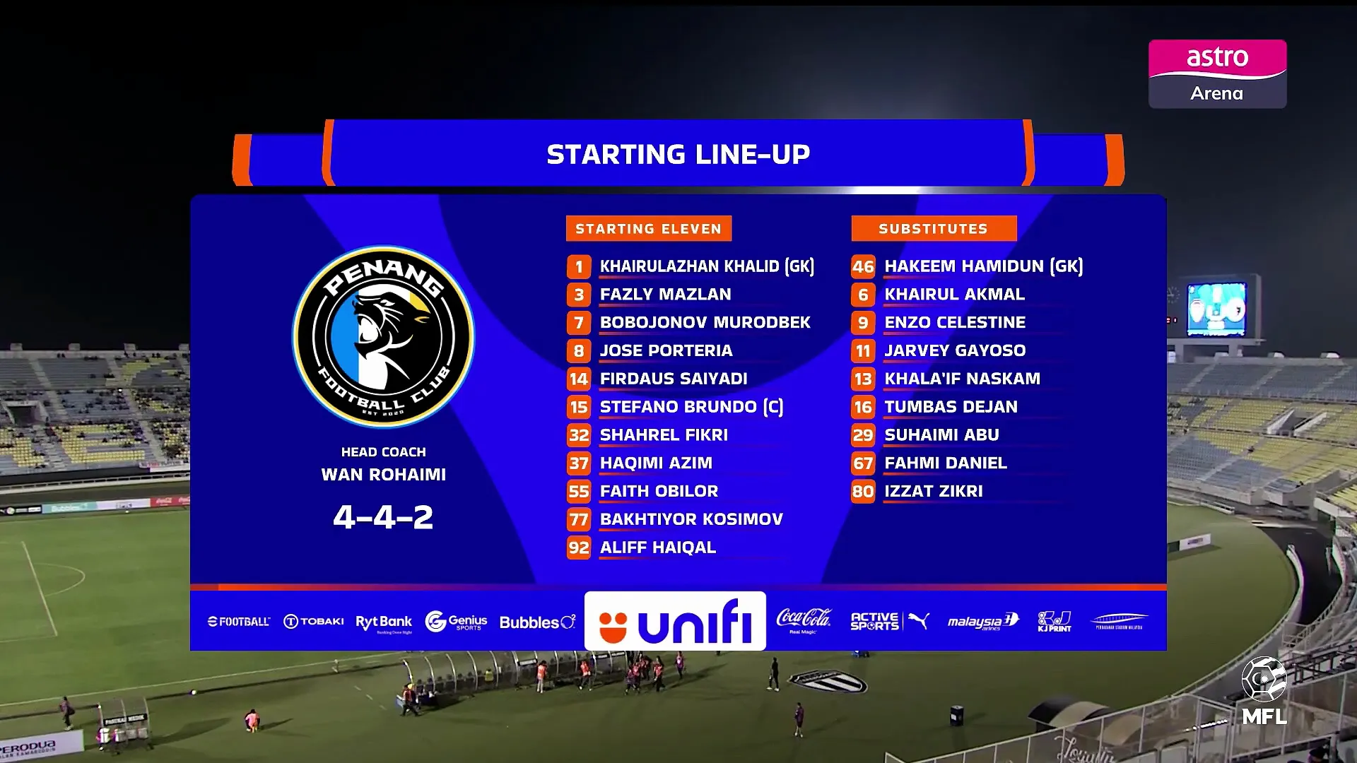 Terengganu FC 0 - 0 Penang FC ｜ LS3 ｜ Sorotan Unifi Liga Super 2026⧸27