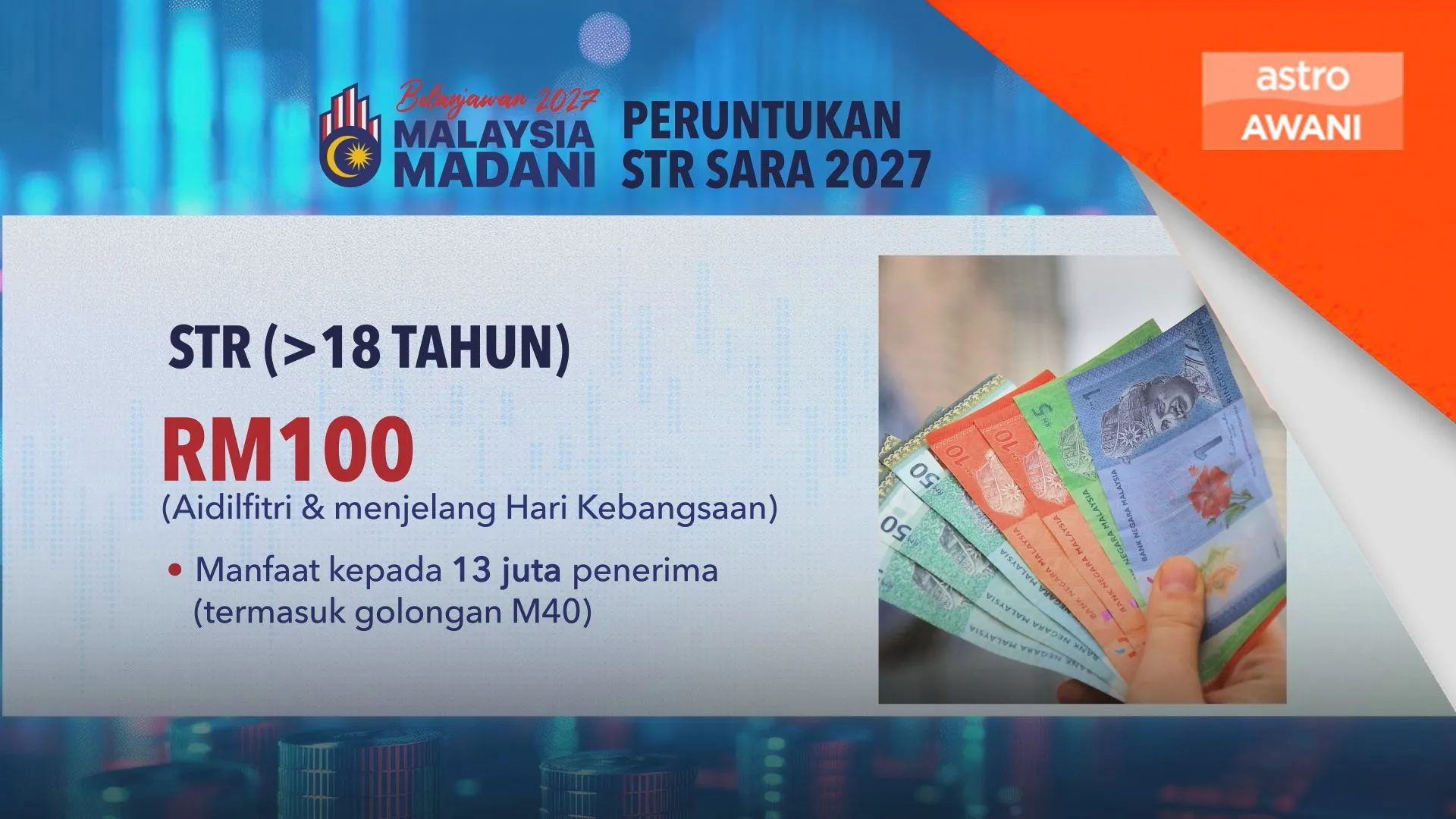 [INFOGRAFIK] Peruntukan STR SARA 2027