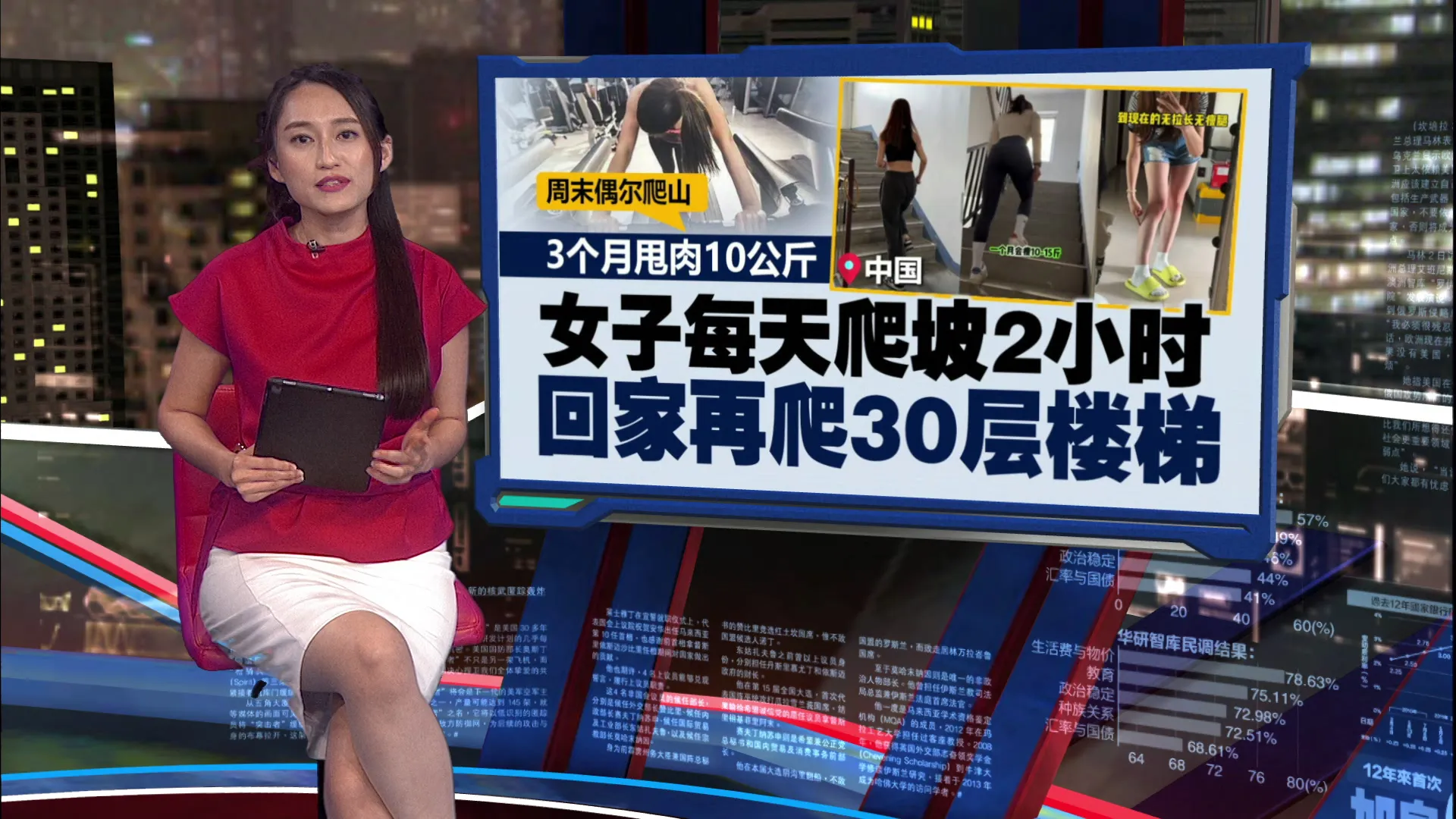 30岁女疯狂爬坡3个月甩肉10公斤   膝关节老化如50岁