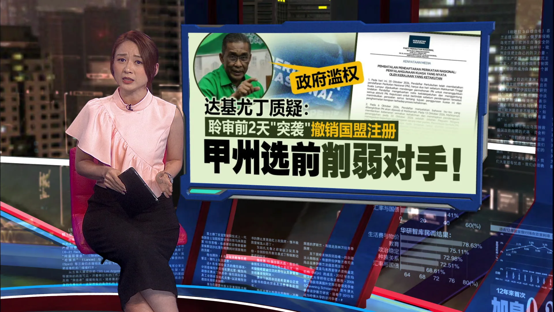 聆审前2天撤销国盟注册   达基尤丁：甲州选前削弱对手！