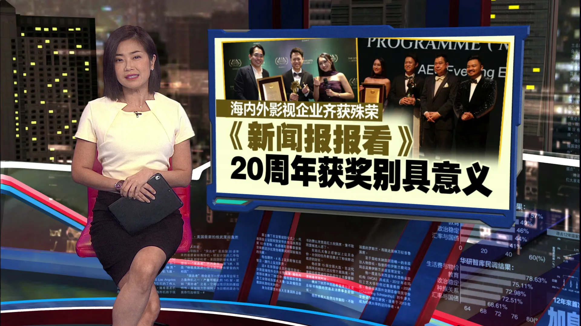 《报报看》20周年再添荣耀    第五届《The Knights Award》 汇聚全球影响力