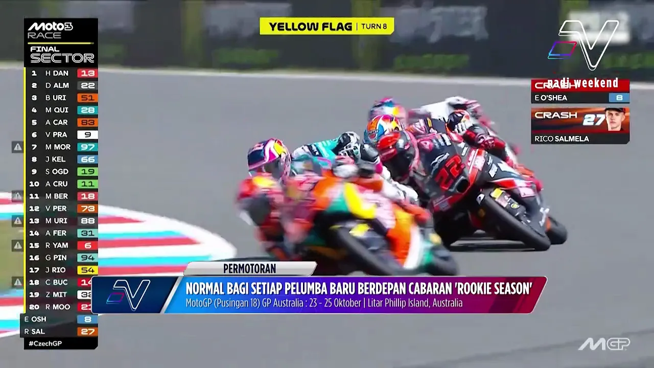 Hakim Danish masih dikira hebat walau masih baharu dalam dunia Moto3