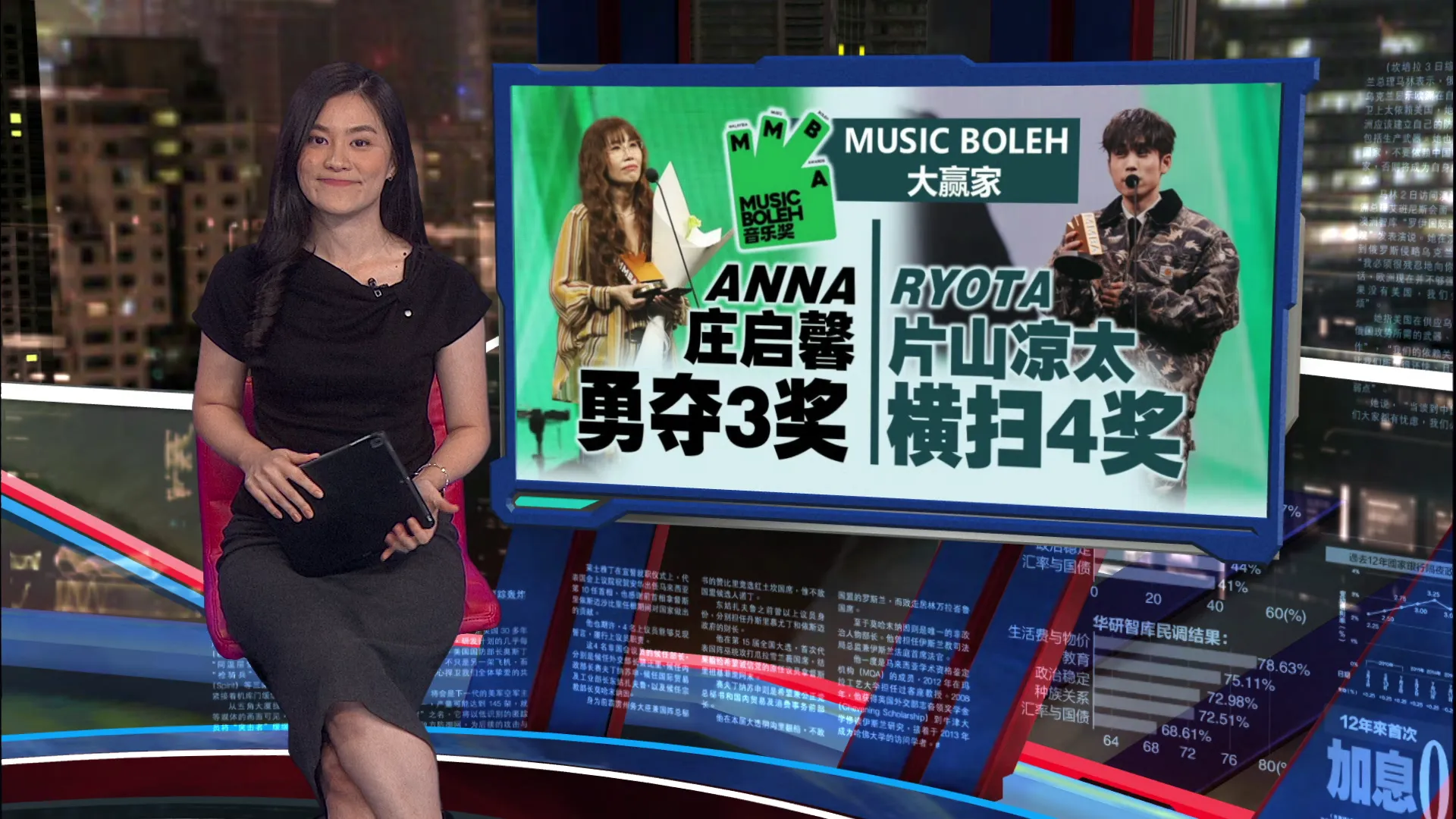 18音乐奖项表彰台前幕后 首届《Music Boleh音乐奖》登场