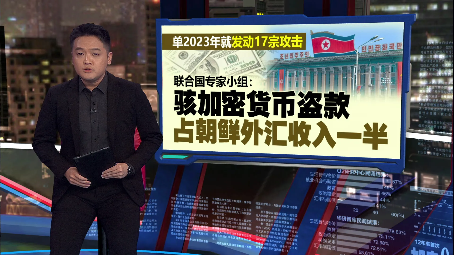 朝鲜骇加密货币盗款   网安专家：赃款流向核武与无人机计划