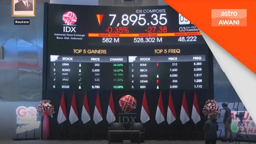 Indonesia rangka pelan kecekapan belanjawan kekal defisit bawah tiga peratus