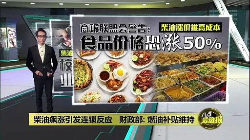 柴油飙涨引发连锁反应   校巴车费或上涨 | #UNIFIBUSINESS