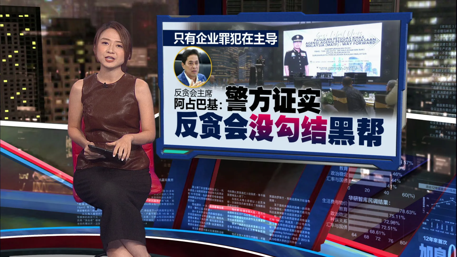 只有企业罪犯在主导  阿占巴基：警证实反贪会没勾结黑帮