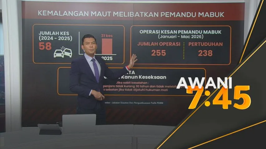 [DATA & STATISTIK] Kemalangan maut melibatkan pemandu mabuk